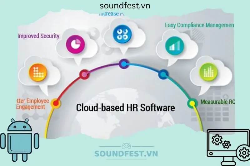 cloud-hr