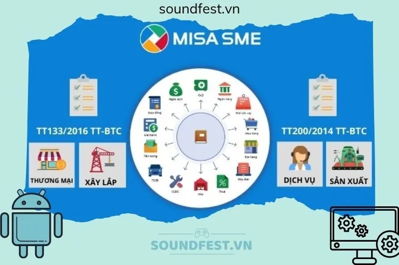 misa-sme